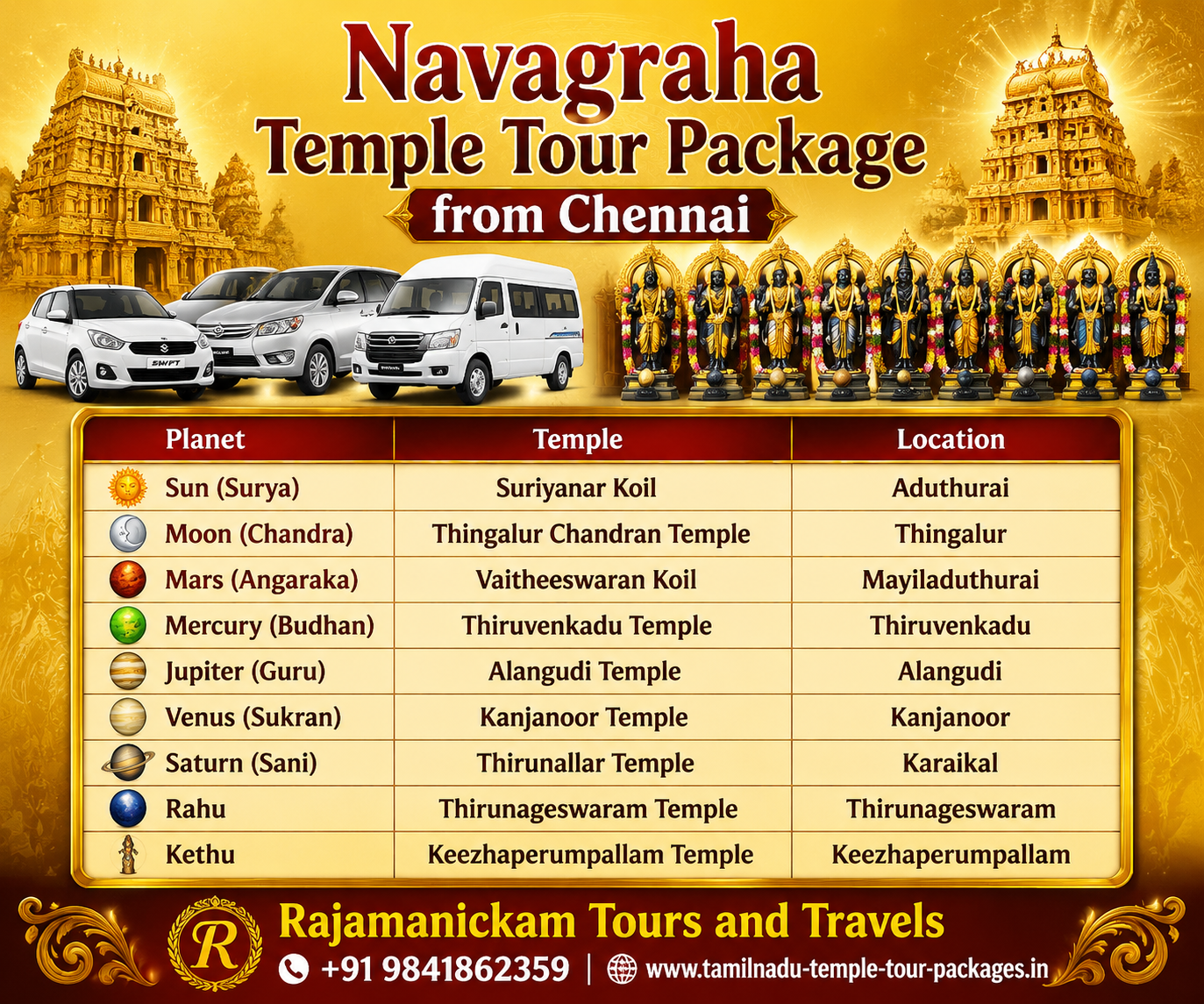 Navagraha Temple tour from Chennai