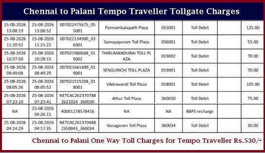 Chennai to Palani Toll Charges for Tempo Traveller