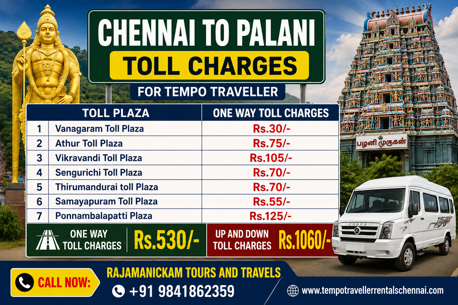 Chennai to Palani Toll Charges