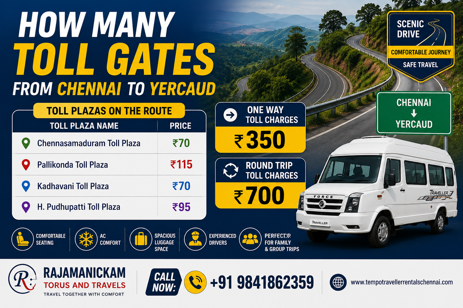 How Many Toll Gates from Chennai to Yercaud